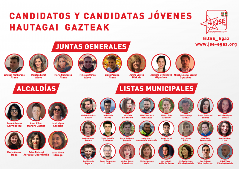 Juventudes Socialistas de Euskadi agradece la apuesta del PSE-EE por el rejuvenecimiento de sus listas municipales y forales