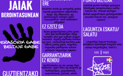Juventudes Socialistas de Bizkaia sale a la calle con una campaña para prevenir las agresiones sexistas