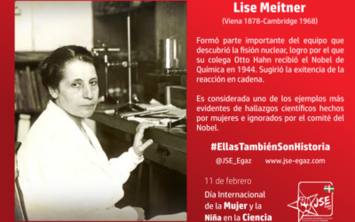Juventudes Socialistas de Euskadi lanza su campaña #EllasTambií©nSonHistoria en el Día Internacional de la Mujer y la Niña en la Ciencia.