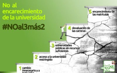 Juventudes Socialistas apoya la huelga de estudiantes del 26 de febrero