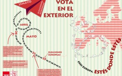 Movilización voto exterior
