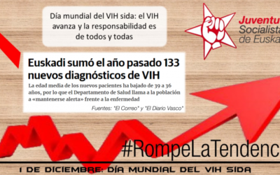 Juventudes Socialistas de Euskadi continúa con su campaña contra el contagio del VIH centrada en el uso del preservativo