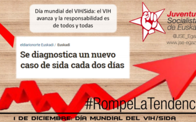 Juventudes Socialistas de Euskadi lanza una campaña contra el contagio del VIH centrada en los test y el uso del preservativo